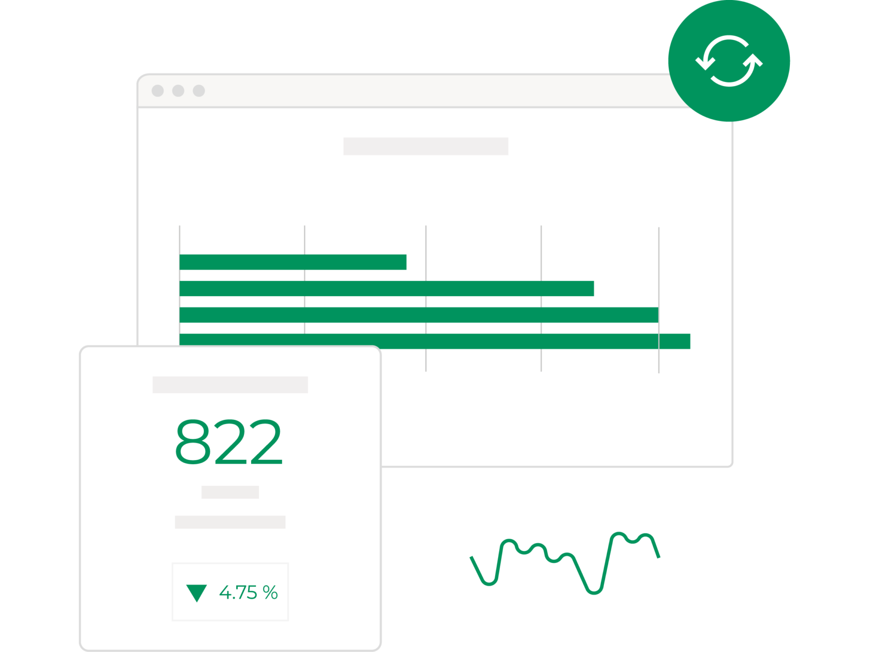 A digital illustration shows a screen with horizontal bar charts and a green circular refresh icon. In the foreground, a box displays the number 822 with a green downward arrow indicating a decrease of 4.75%. A squiggly line appears below.